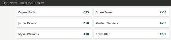 1st overall pick NFL draft bet