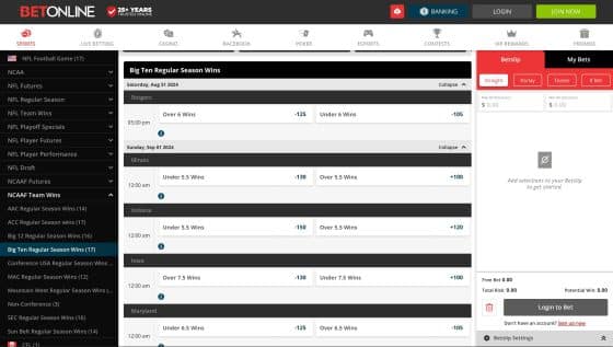 BetOnline college football betting site