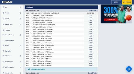 BetUS NBA draft betting