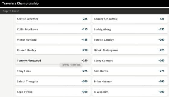 Golf top 10 betting