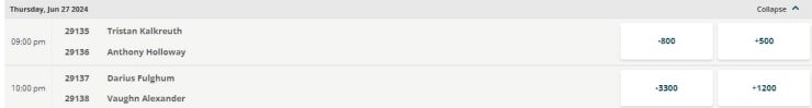 Moneyline bet - Boxing