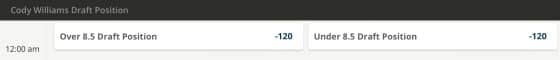 NBA draft position bet
