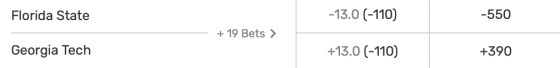 NCAAF moneyline