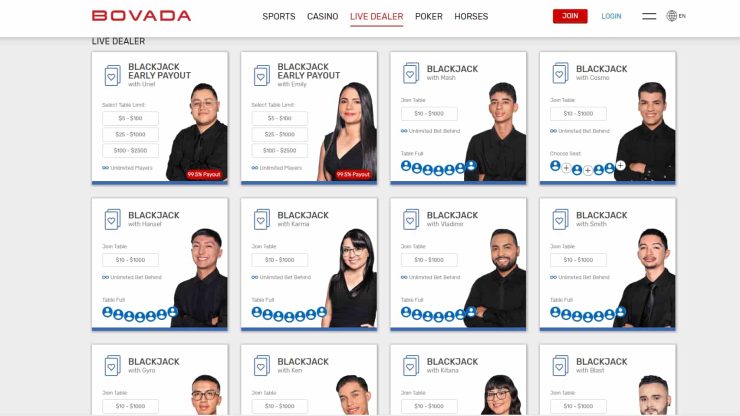 Online Blackjack Bovada