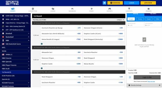 Sportsbetting.ag NBA draft