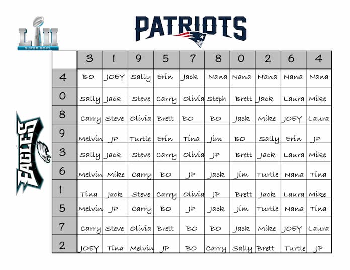 Football Betting Squares random numbers