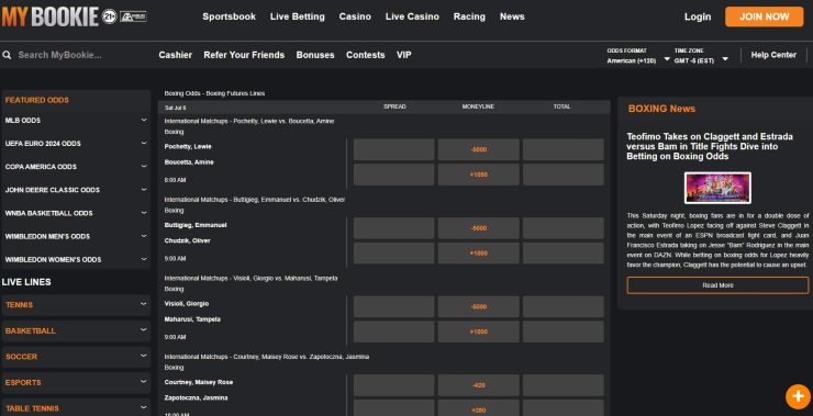 MyBookie Boxing betting lines