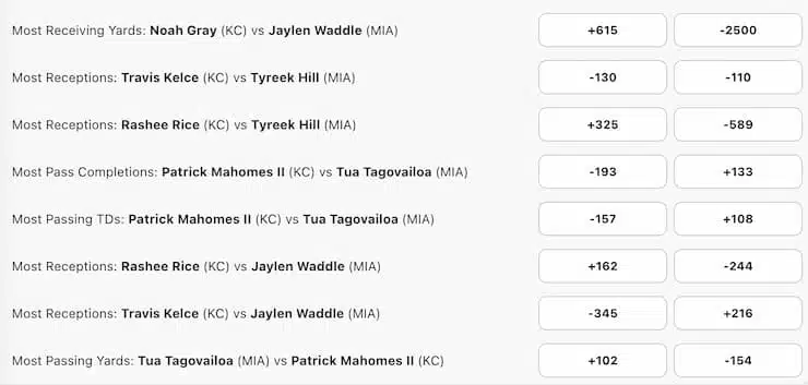 HEAD TO HEAD MEANING IN BETTING visual data 8