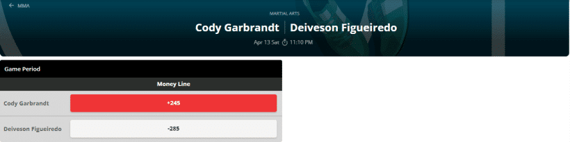 Moneyline betting example UFC - how to place a moneyline bet 3