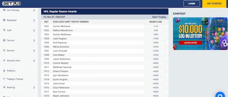 betus - NHL MVP betting lines