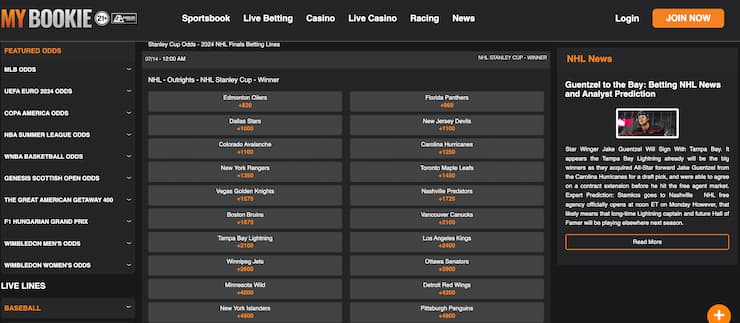 mybookie stanley cup betting odds