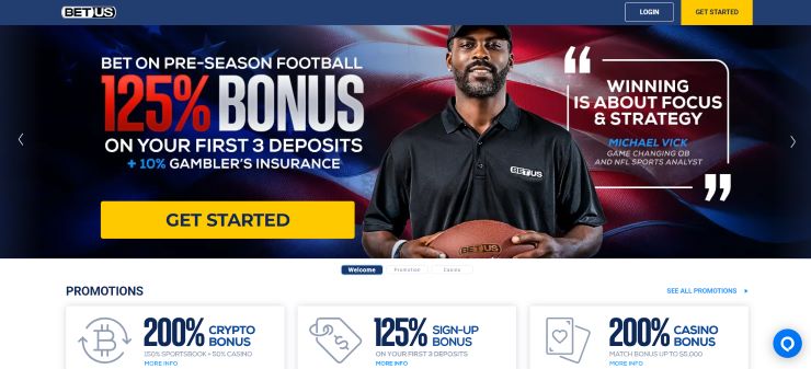 BetUS review