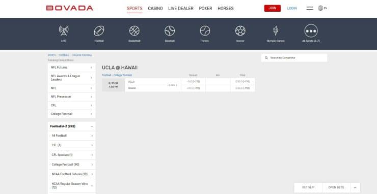 Bovada - Hawaii Rainbow Warriors betting lines