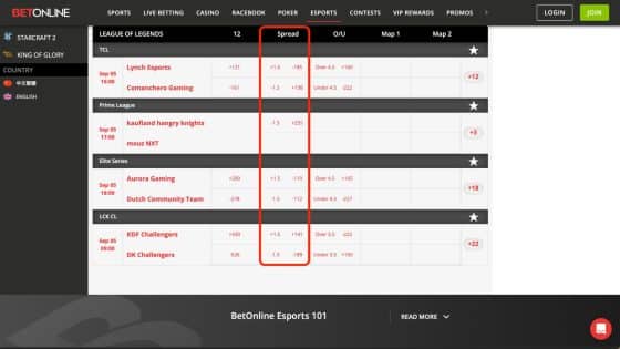 Spread betting odds on league of legends matches at BetOnline