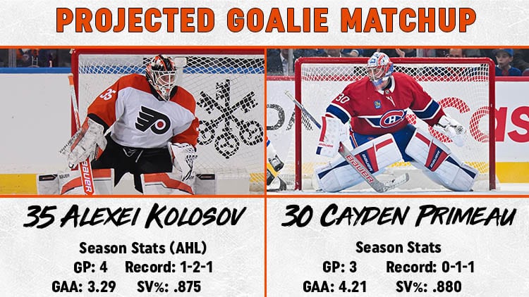 Flyers Canadiens Goalie Matchup