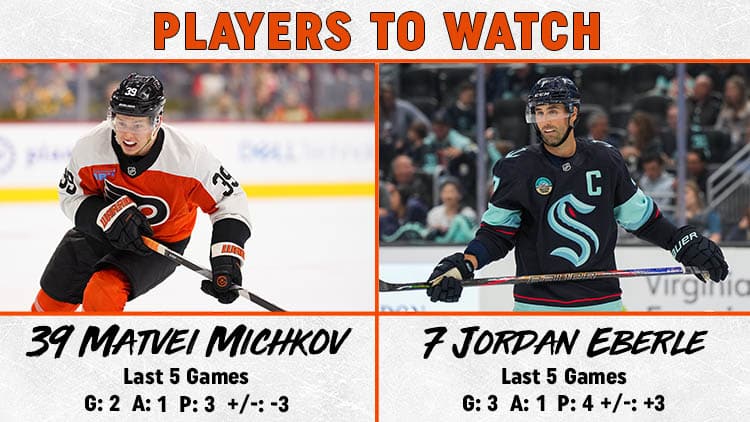 Flyers Kraken Players to Watch