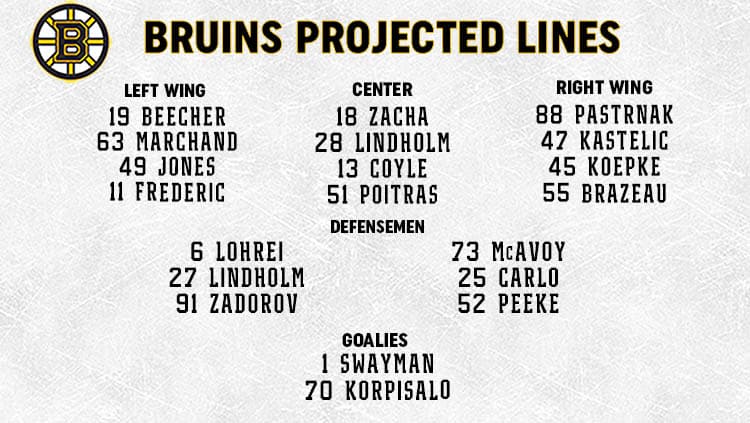 Bruins Lines