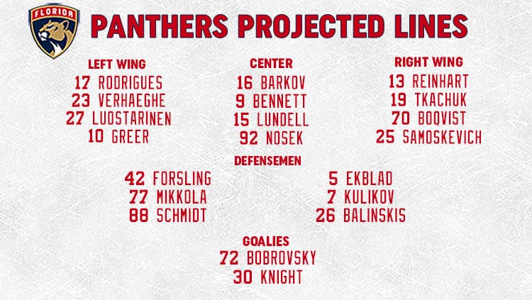 Panthers Lines