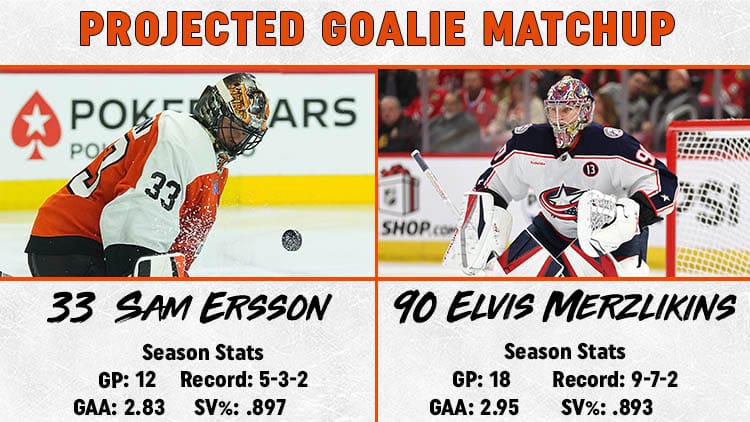 Flyers Blue Jackets Goalie Matchup