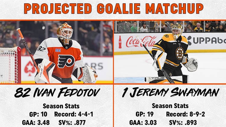 Flyers Bruins Goalie Matchup