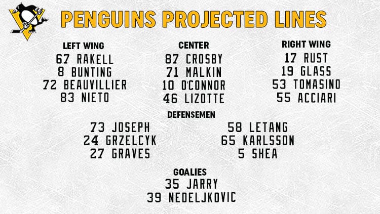 Penguins Lines