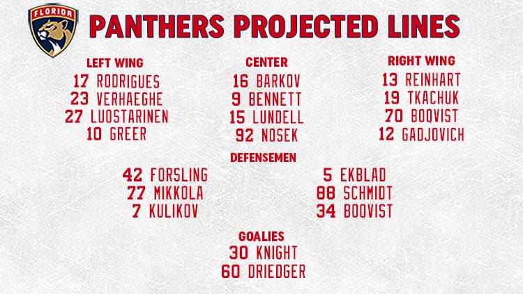 Panthers Lines