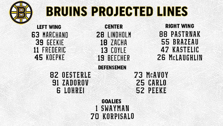 Bruins Lines