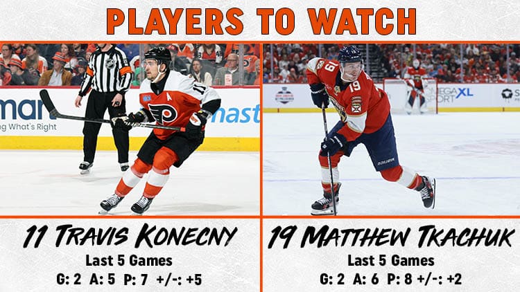 Flyers Panthers Players to Watch