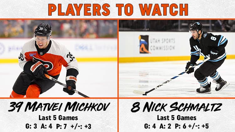 Flyers Utah Players to Watch