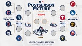 MLB Playoffs