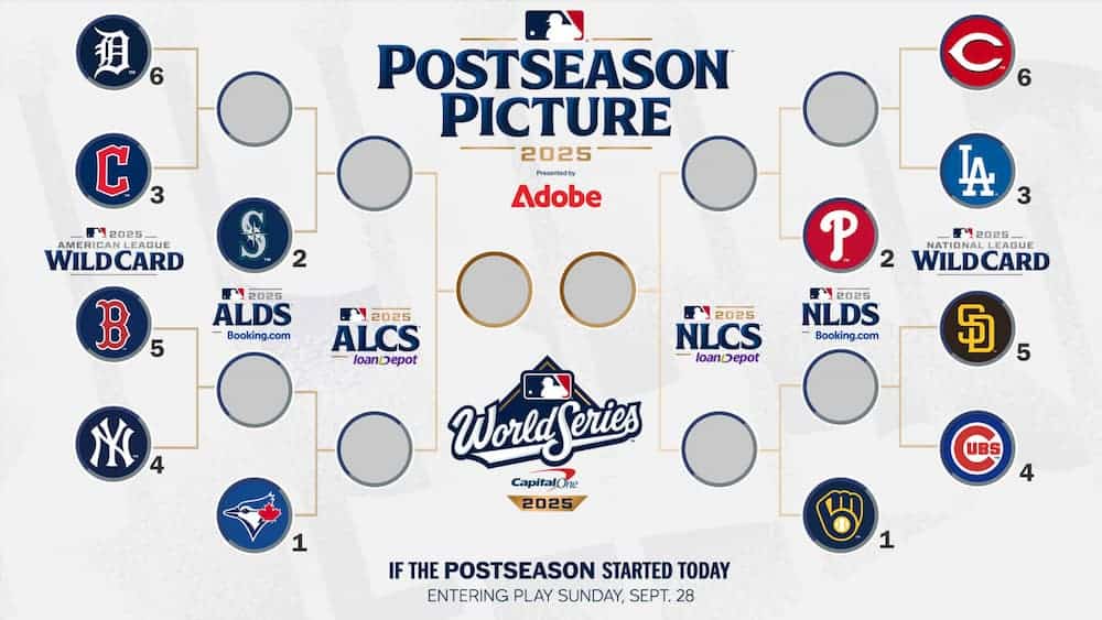 MLB Playoffs